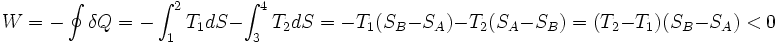 W = - \oint \delta Q = - \int_1^2 T_1 dS - \int_3^4 T_2 dS = - T_1 (S_B - S_A) - T_2 (S_A - S_B) = (T_2 - T_1)(S_B - S_A) < 0
