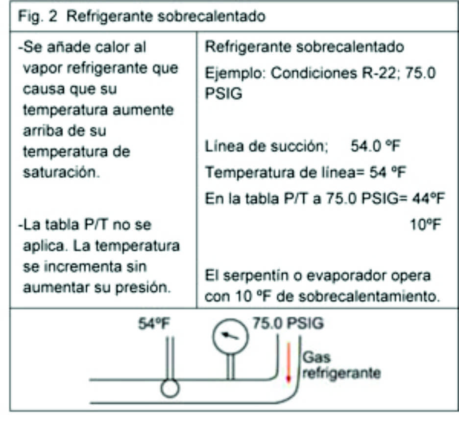 http://www.mundohvacr.com.mx/mundo/wp-content/uploads/2010/02/Fig.jpg