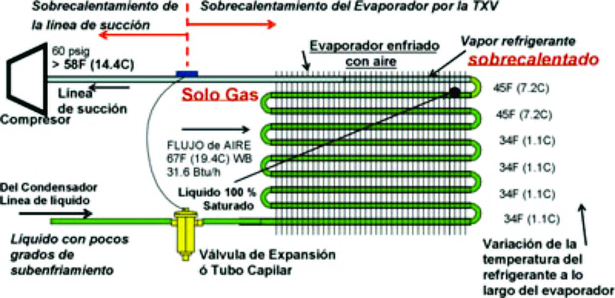 http://www.mundohvacr.com.mx/mundo/wp-content/uploads/2010/02/69-grafica4ok.jpg